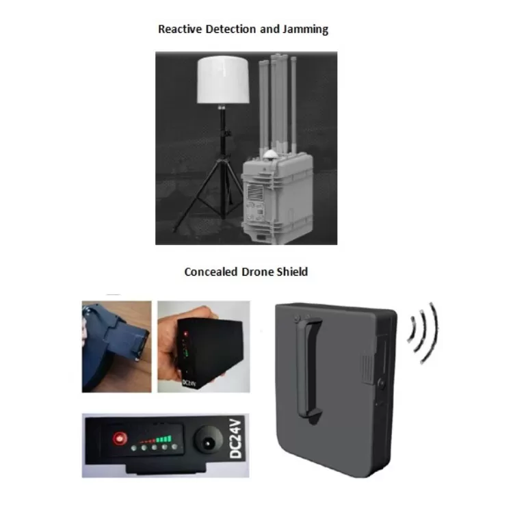 Counter Drone Solutions